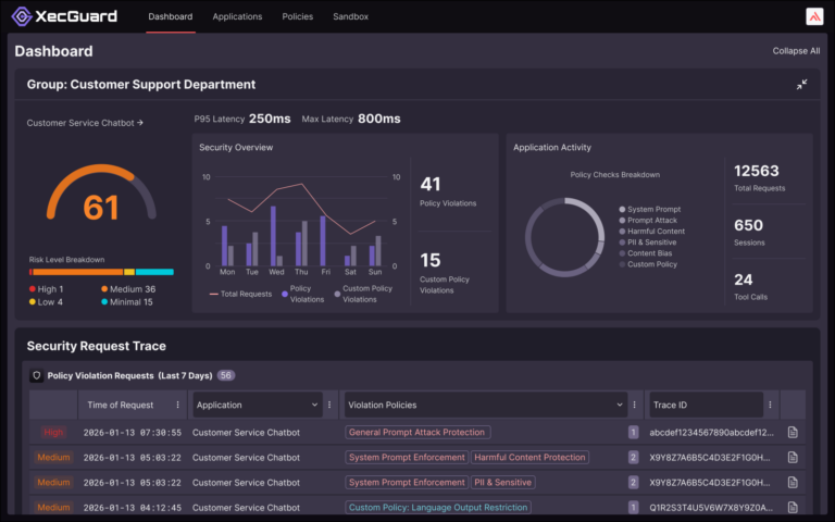 CyCraft XecART and XecGuard Recognized in OWASP AI Security Solutions Landscape