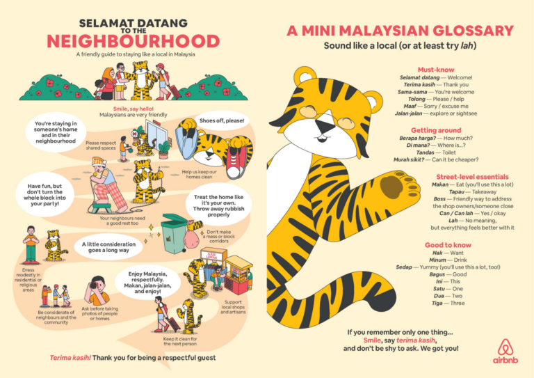 Malaysians Say Being Good Neighbours When Travelling Is “Common Sense Je”, New Airbnb Survey Shows
