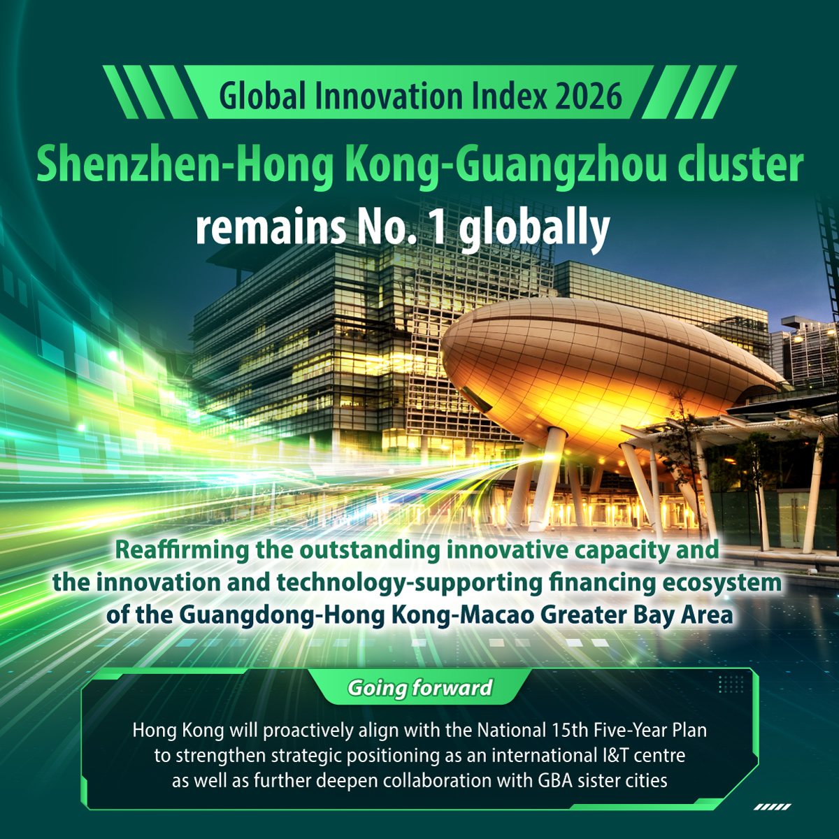 Shenzhen-Hong Kong-Guangzhou Innovation Cluster in China maintains global lead