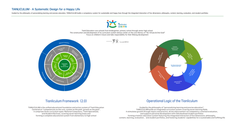 Tianli International: Leveraging Hong Kong as a Strategic Hub to Build a New Global Education Footprint