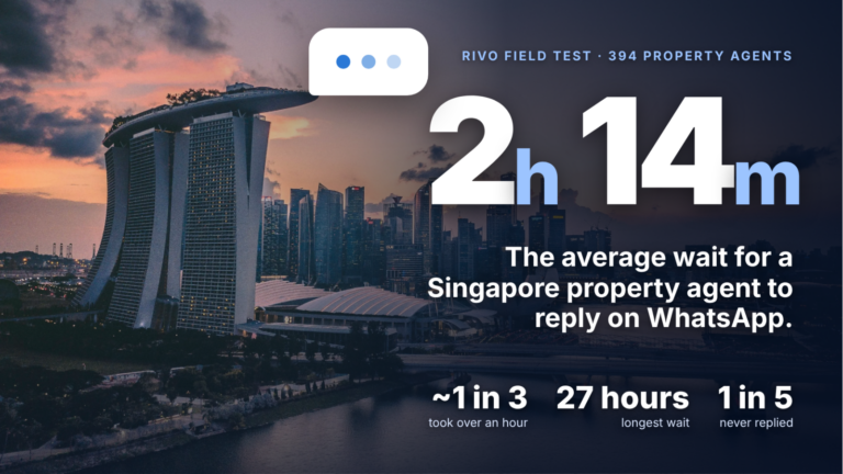 Rivo AI launches WhatsApp assistant as study finds Singapore property agents take over two hours on average to reply